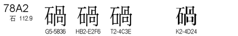 U+78A2